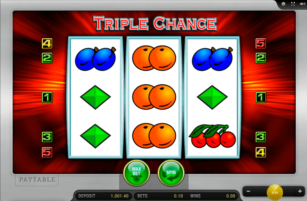 Triple Chance Spiel-Box